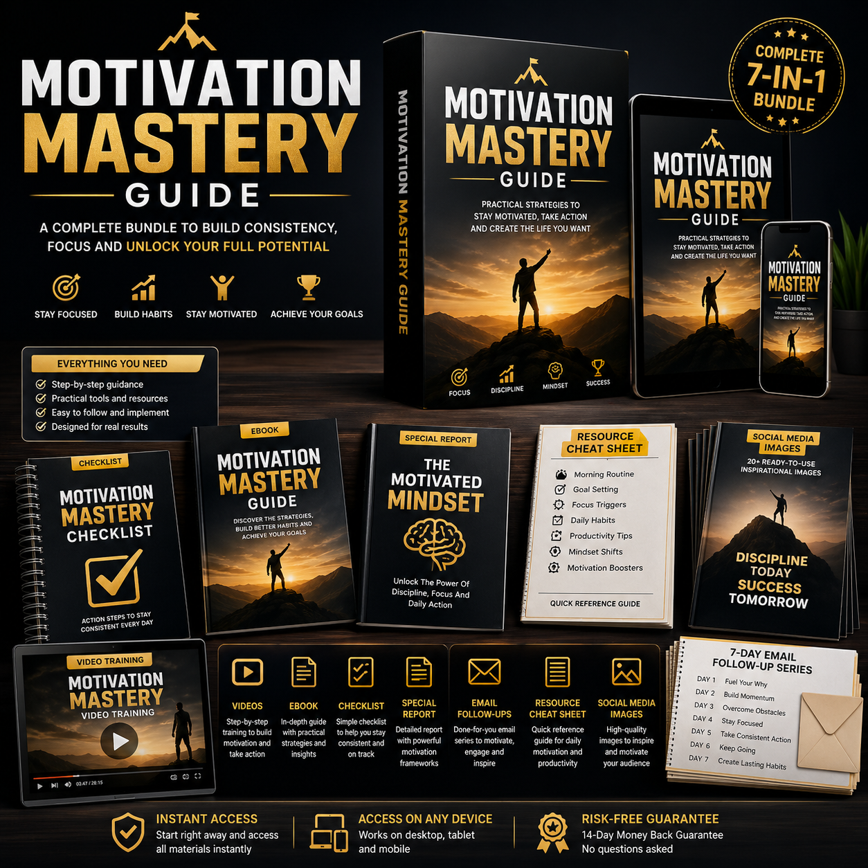 Motivation Mastery Guide